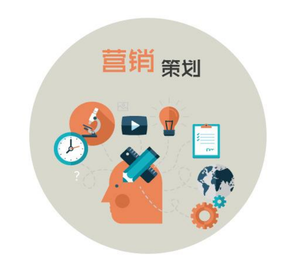 网络营销策划方案怎么写?