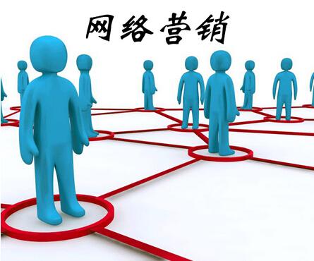 网络营销